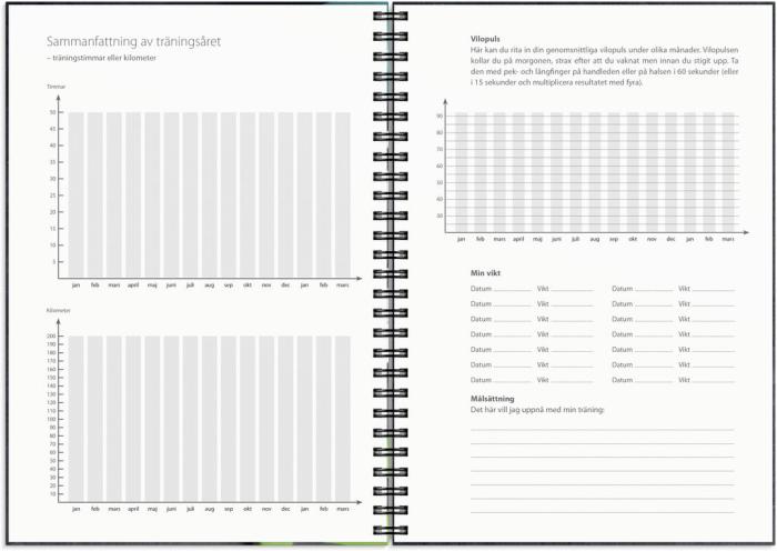 Kalender 2025 Träningskalendern A5