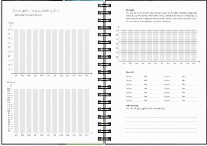 Kalender 2025 Träningskalendern A6