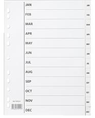 Plastregister jan-dec vit